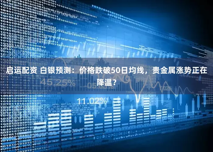 启运配资 白银预测：价格跌破50日均线，贵金属涨势正在降温？